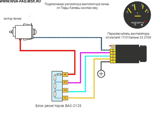 Схема вентилятора печки ваз 2114