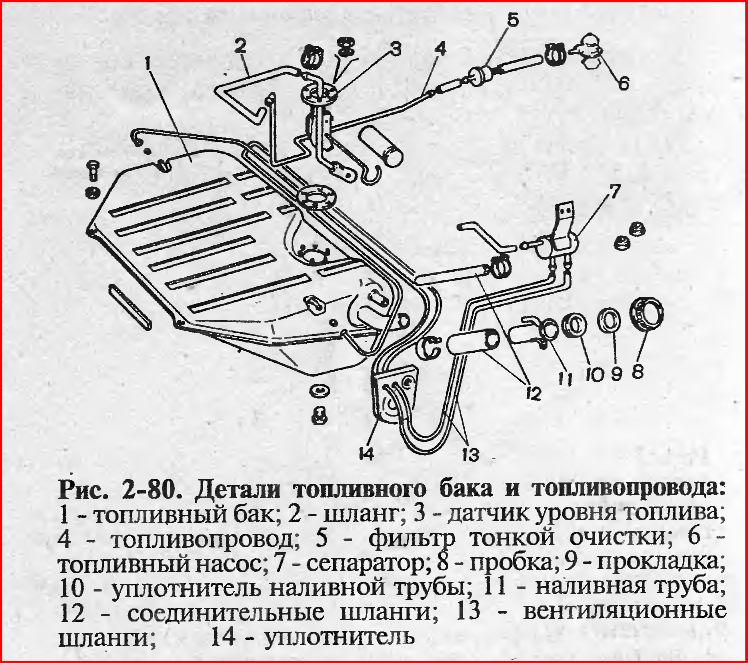 Топливная схема ваз 2109. Топливная система Нива 2121. Топливная система Нива 21213 карбюратор. Топливная система 2121 карбюратор. Топливная магистраль Нива 2121 карбюратор.