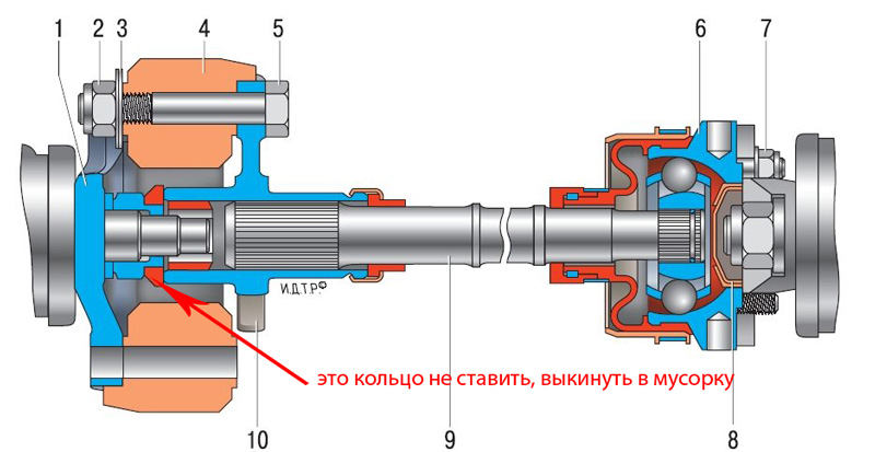 Промвал нива 2121 артикул