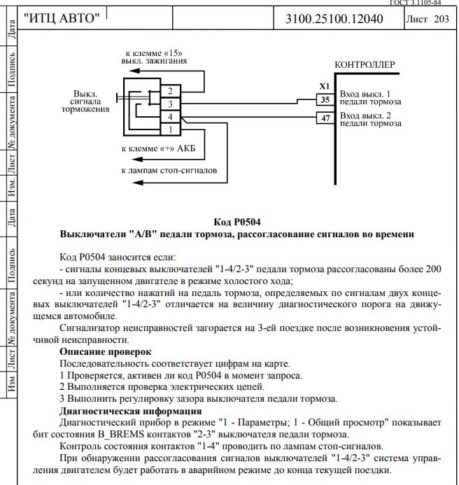 Ошибка 0504 калина 2