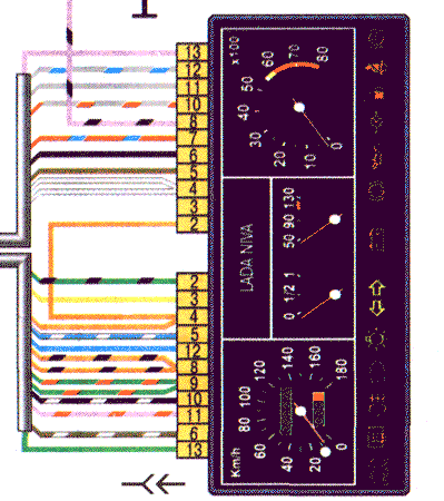 Распиновка панели приборов Нива, Шевролет Нива « skazki-rus.ru