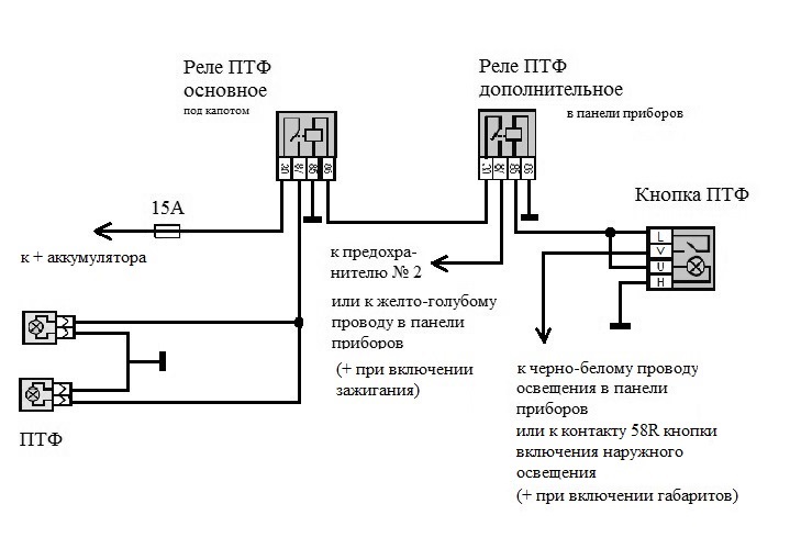 Схема подключения диодных фар на ниву с поворотниками